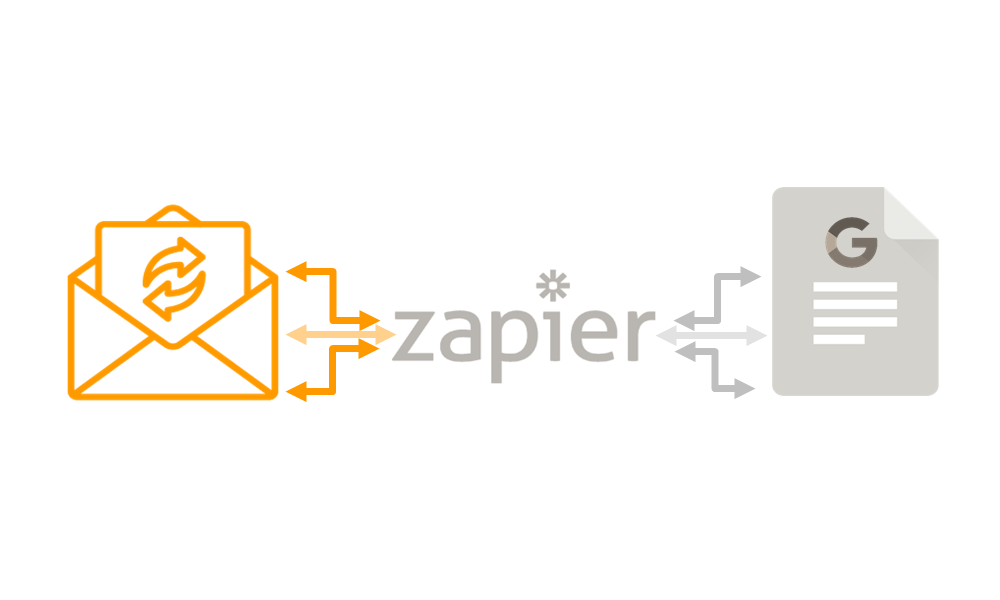 using Zapier to connect your key systems