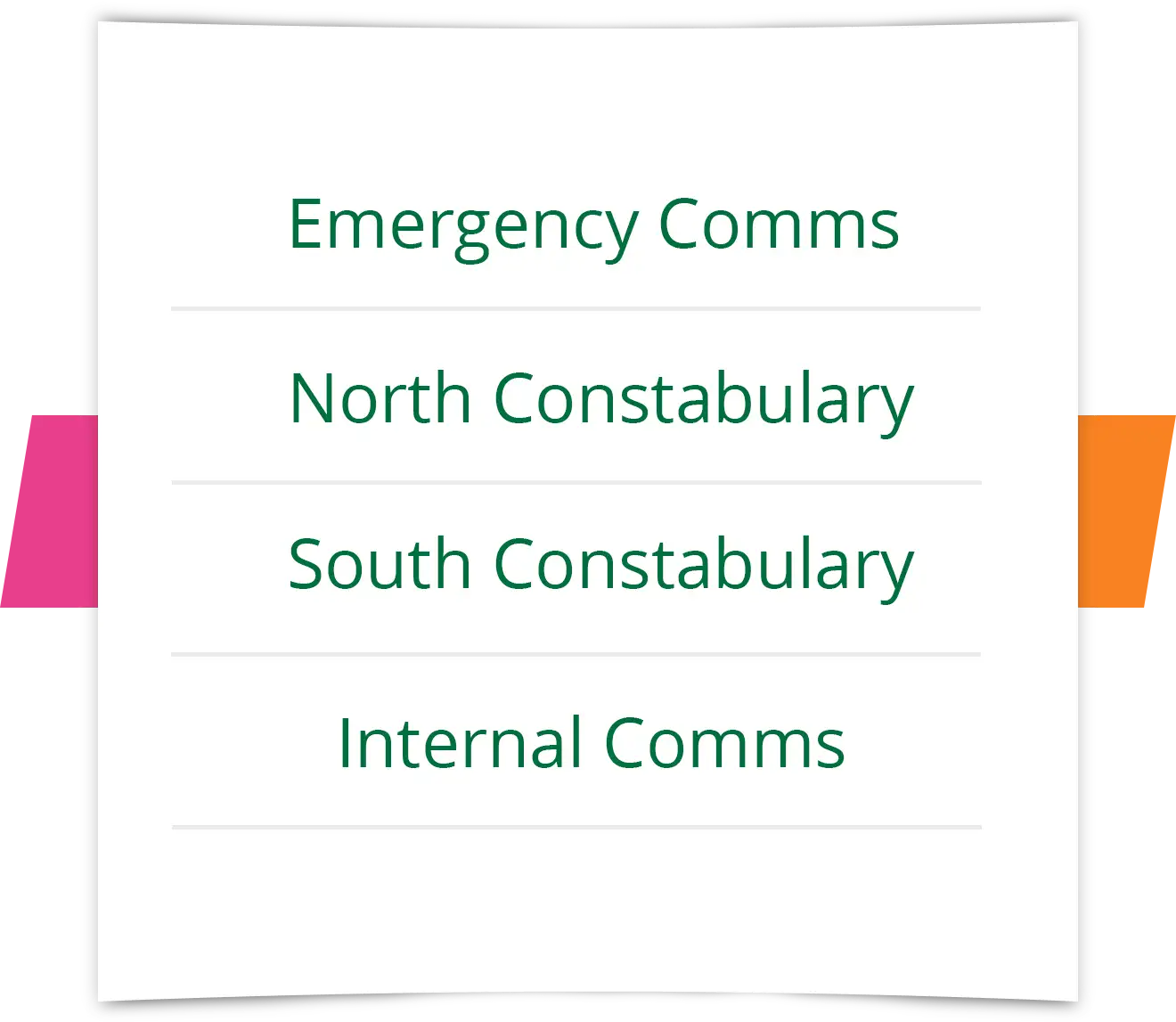 Examples of subaccounts for a Constabulary